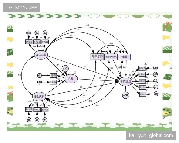 判罚数据分析存在陷阱 需多维度控制变量评估模型 判罚数据分析存在陷阱 需多维度控制变量评估模型
